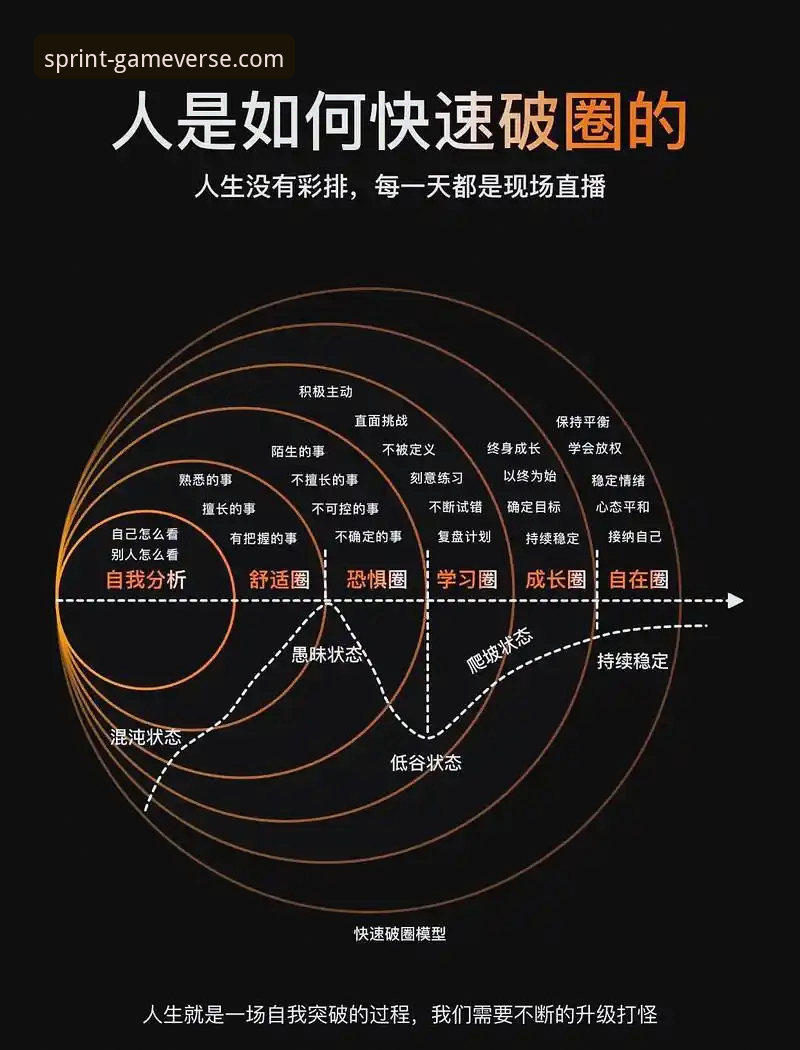 九游平台使用技巧 掌握九游平台使用技巧的7个关键突破点