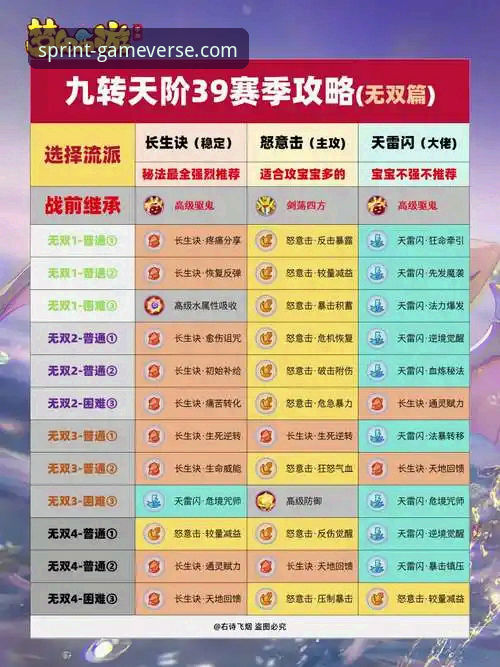 九游官网平台经典游戏详解与体验评测